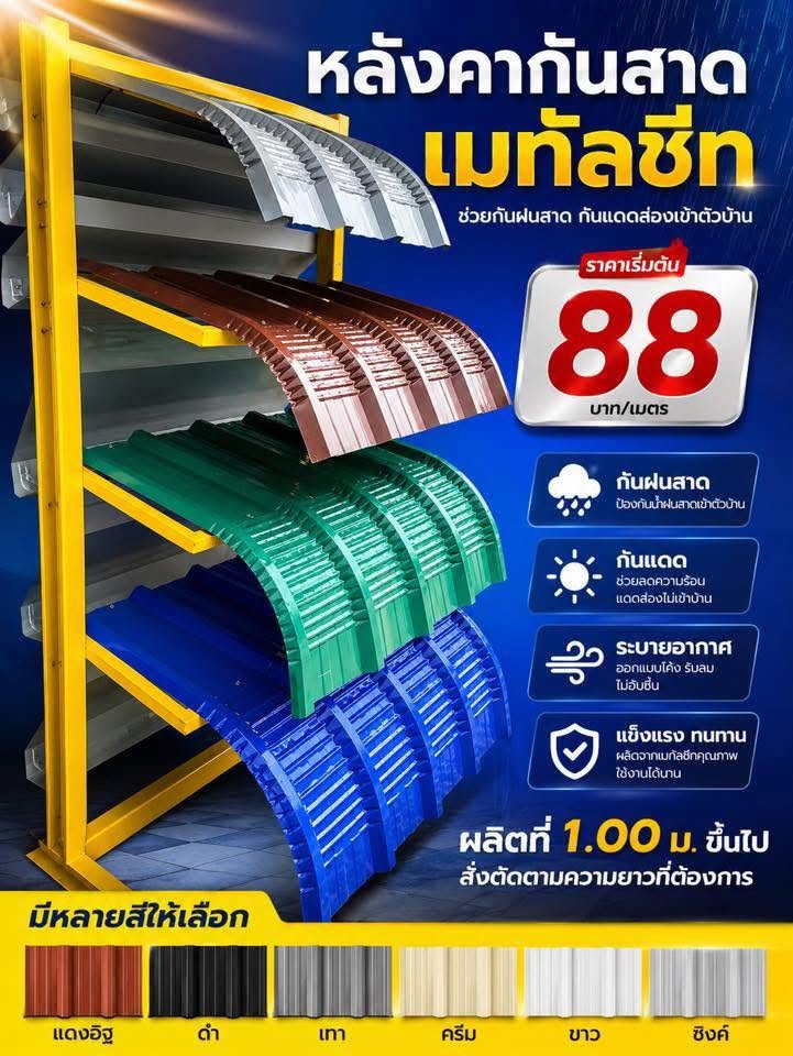 ชุดกันสาด